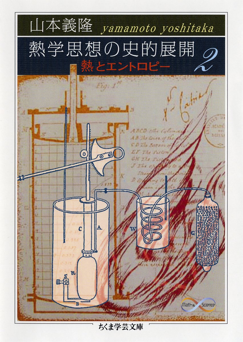 熱学思想の史的展開２ 熱とエントロピー 表紙